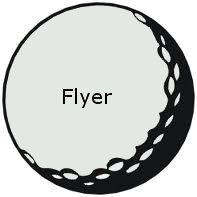 golf flyer a